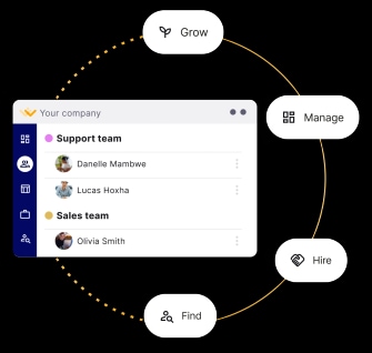 Screenshot of Work for Impact's talent platform showing list of talent in support and sales teams